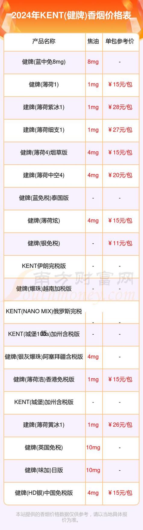 如何从国外进口香烟【如何从国外进口香烟到国内】